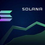 Solana and Cardano: Cardano has recovered to the EMA 200