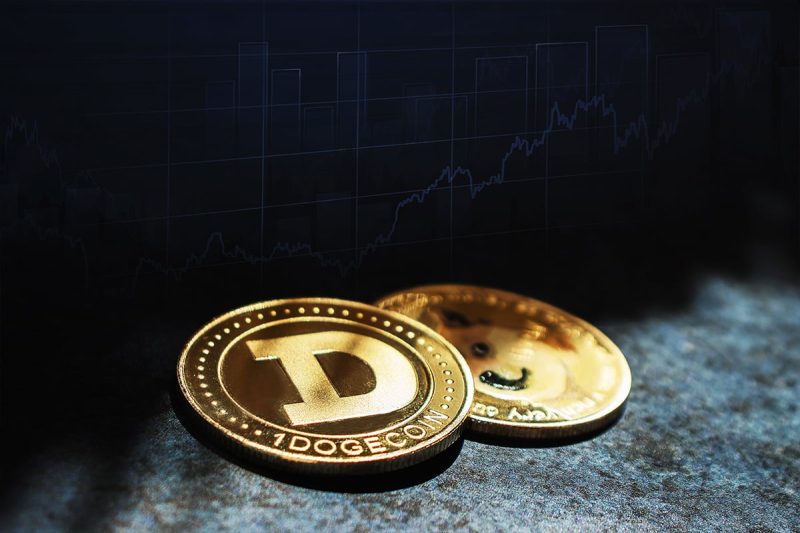 Dogecoin and Shiba Inu are falling to new weekly lows