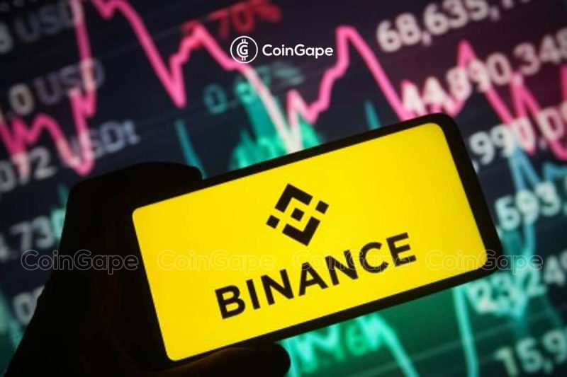 Binance Issues Stark Warning For These 5 Crypto, What’s Next?