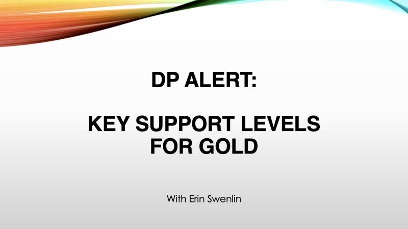 Key Support Levels for Gold