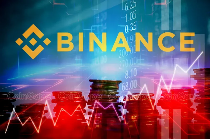 Binance Completely Delisting These Crypto, Prices Crashed