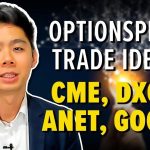 Bullish AND Bearish Options Trade Ideas