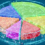 Unlocking Stock Market Insights: Identify Global Opportunities with StockCharts’ Market Summary